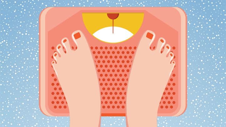 Winter Weight Gain