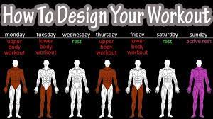 How to Build Your Own Workout Routines