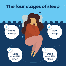 deep sleep