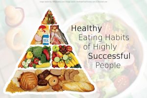 eating habits