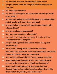 food-inflammation connection