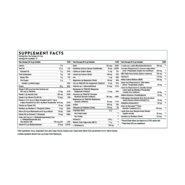 Thorne MediClear-SGS